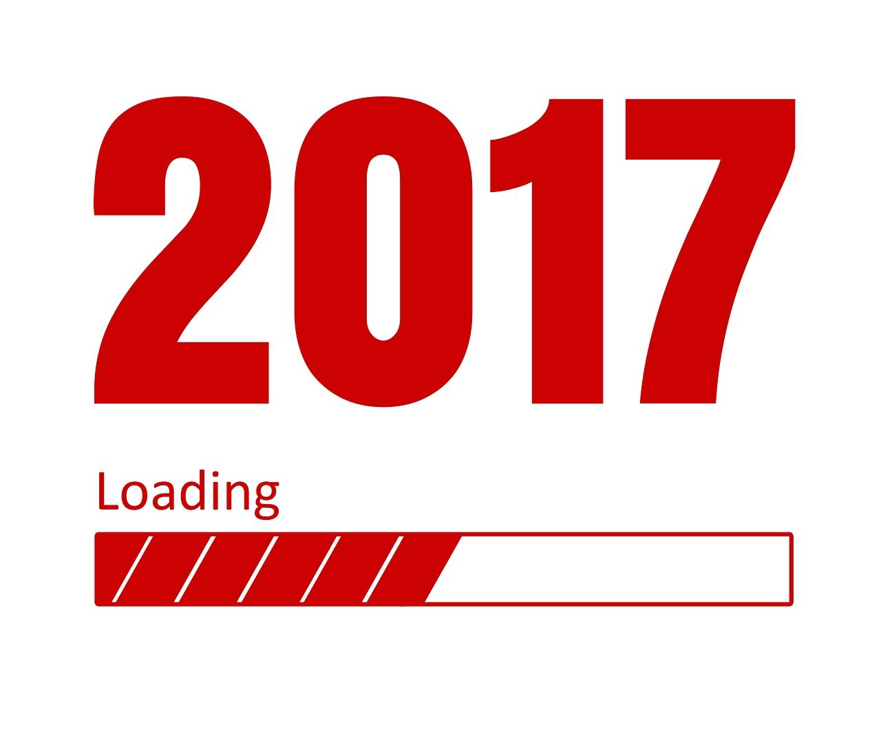 2017年万州最新招聘概览